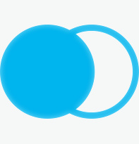 CCRS