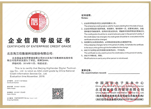 Enterprise AAA Credit Rating Certificate