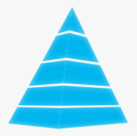 Structurally robust