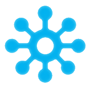 Full device interoperability