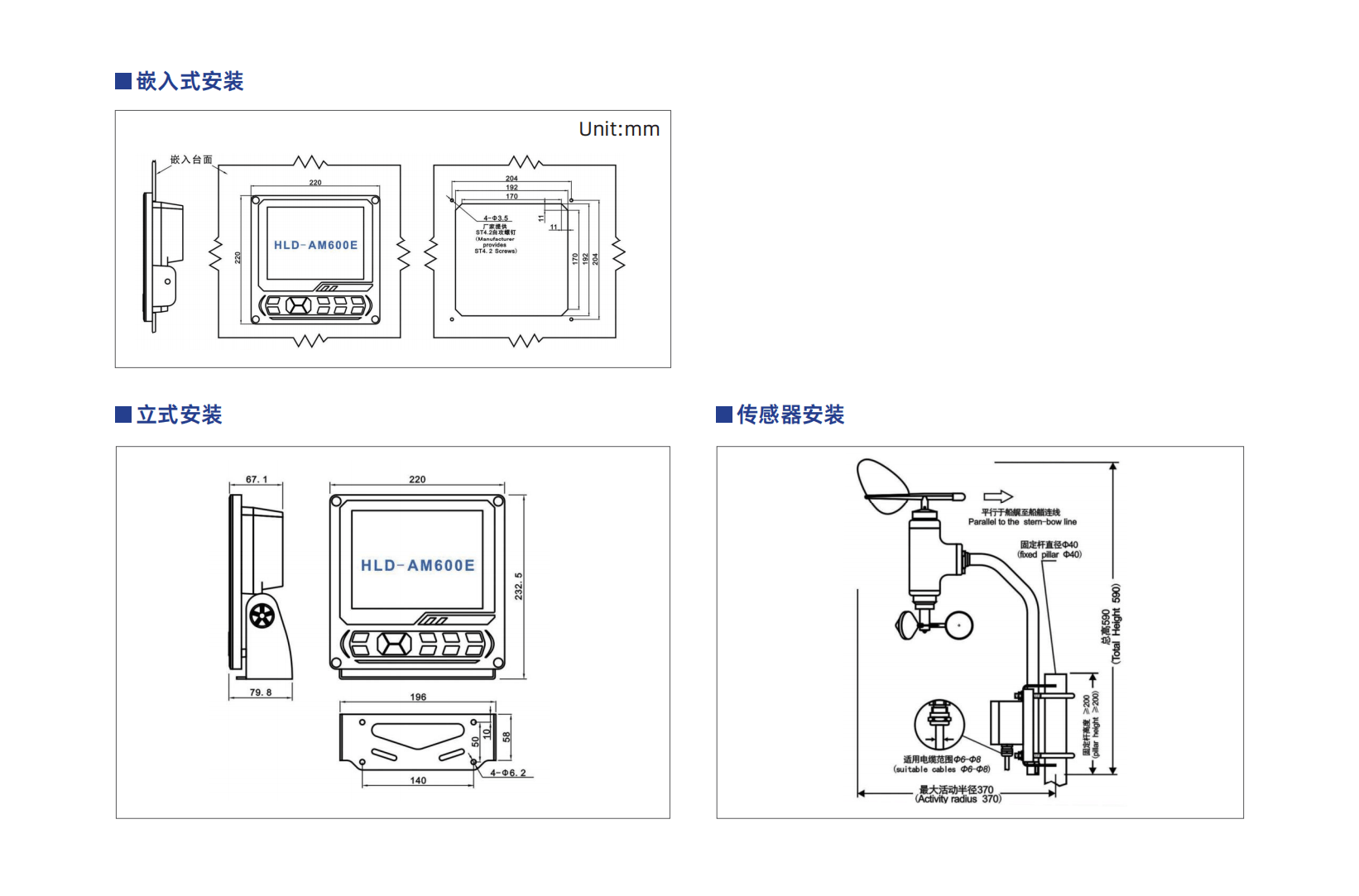 Dimension Diagram