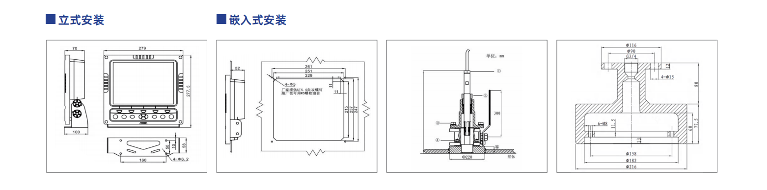 Dimension Diagram