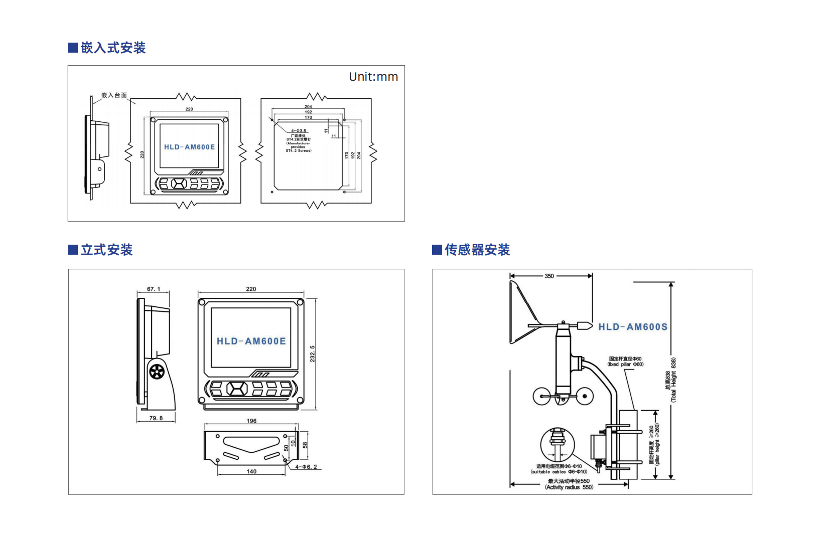 Dimension Diagram