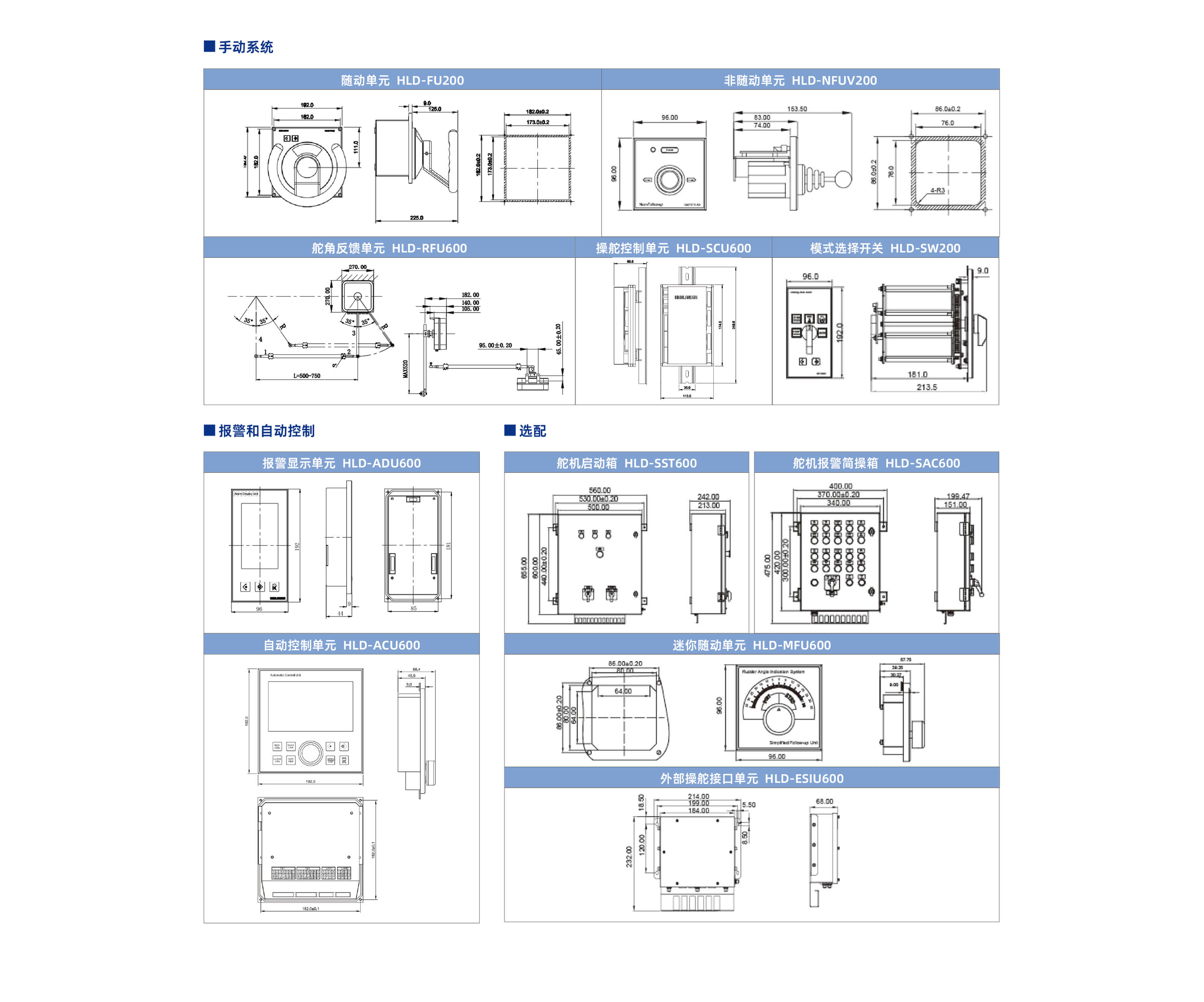 Dimension Diagram