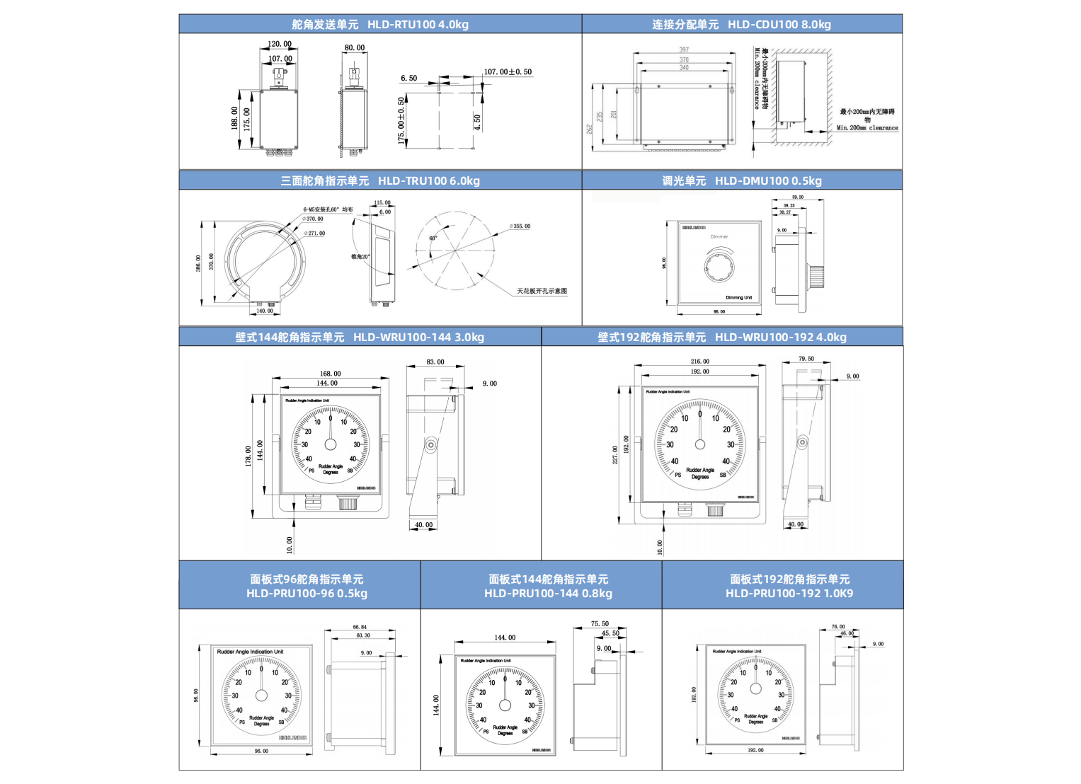 Dimension Diagram