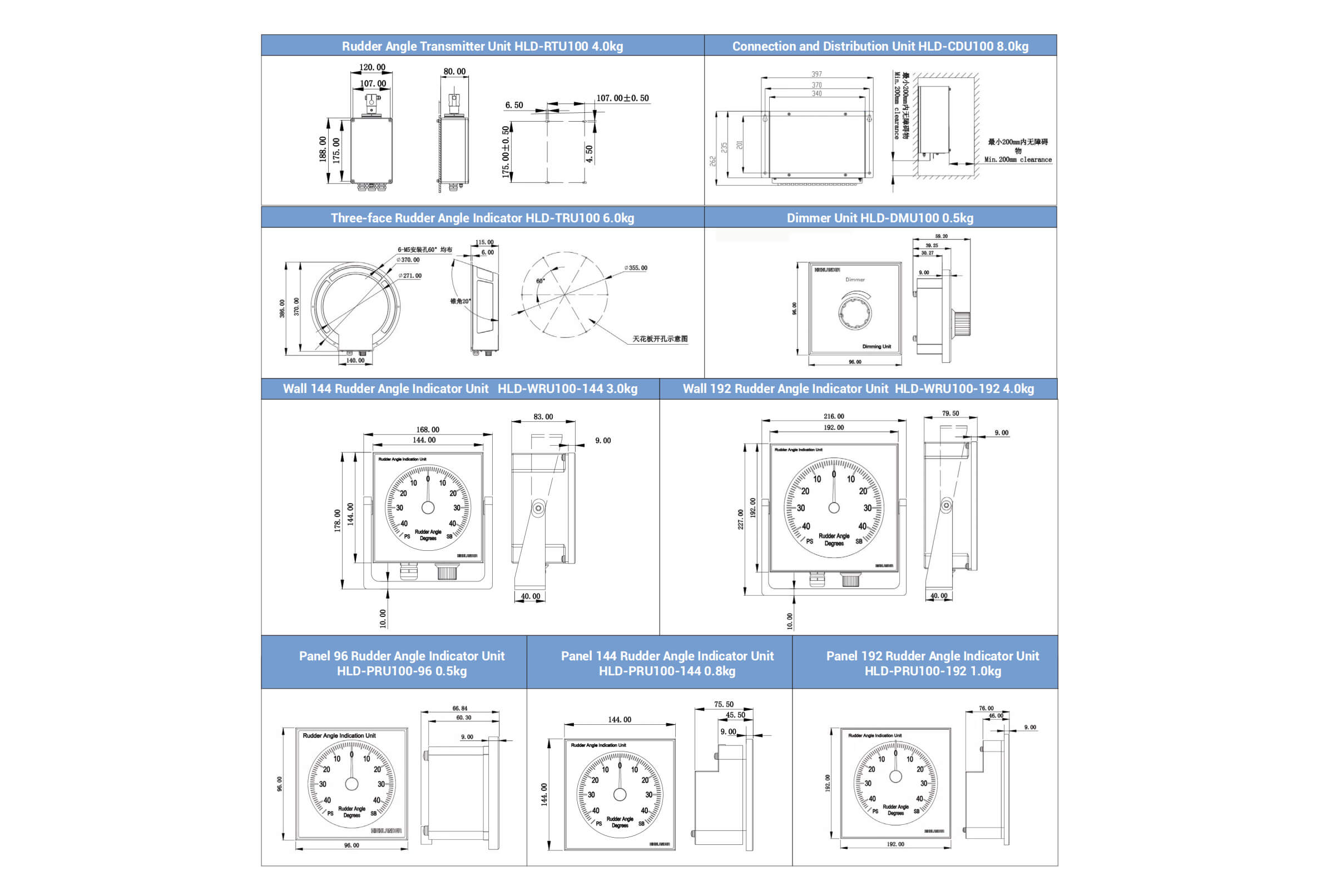 Dimension Diagram